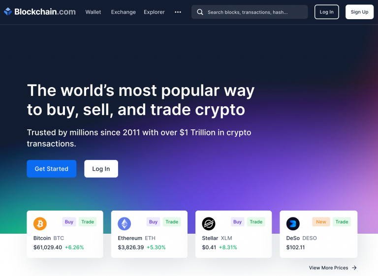 Blockchain