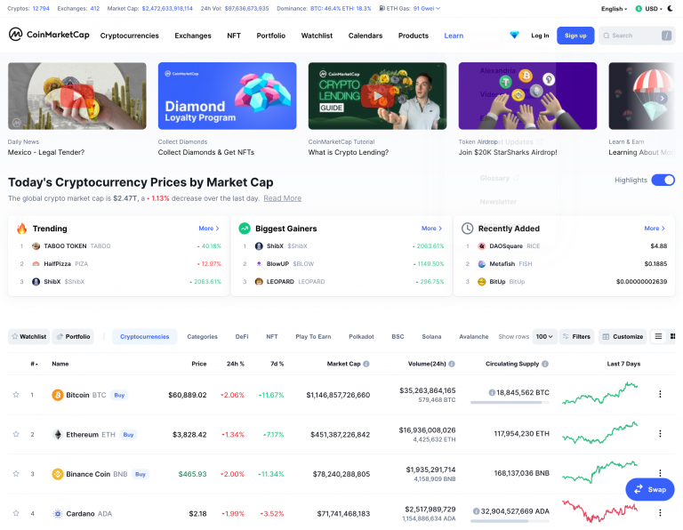 CoinMarketCap