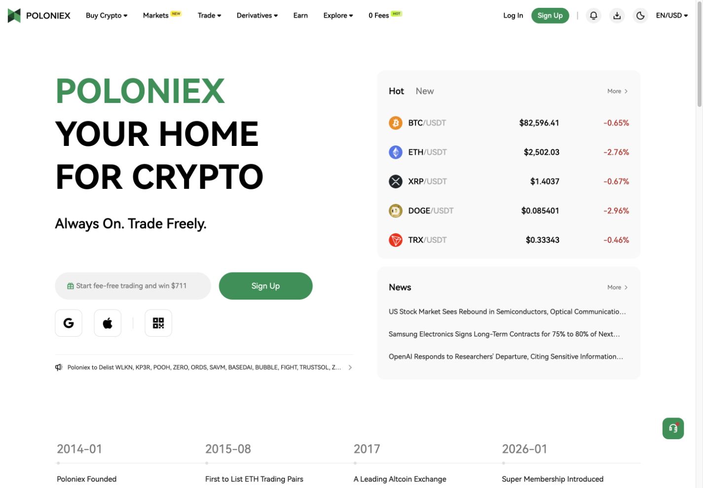 Portada pública de Poloniex. Las promociones tienen sus propias condiciones.