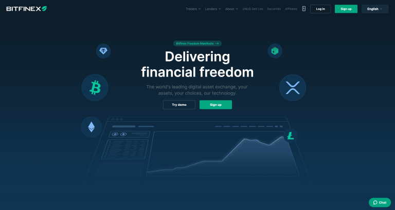 Bitfinex