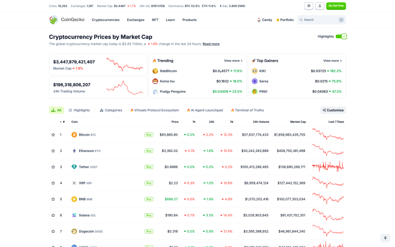 CoinGecko